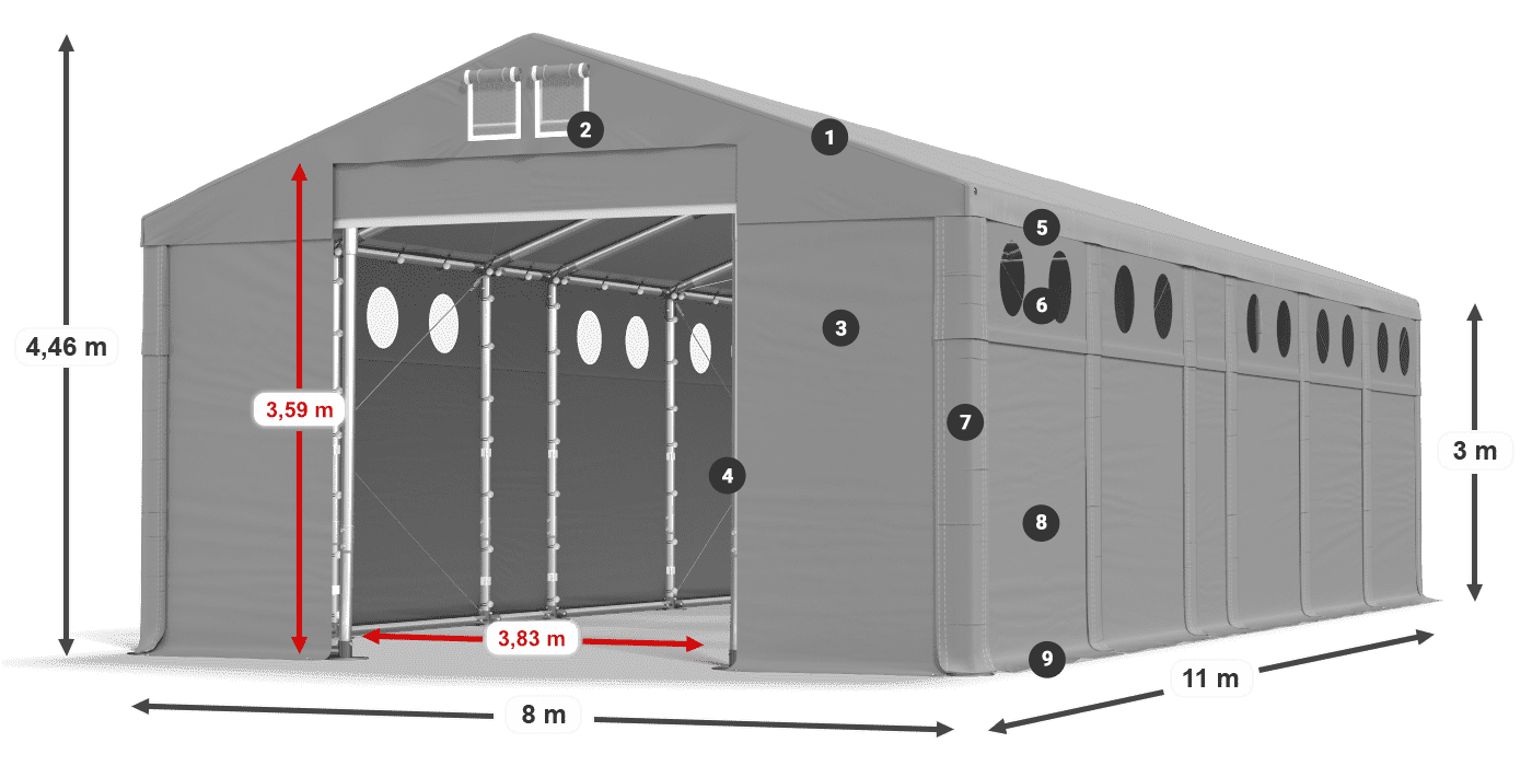MFRO 620 PVC légende 3m