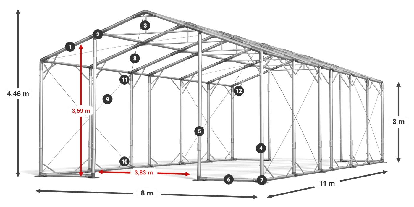 POLAR légende 2.5m-4m