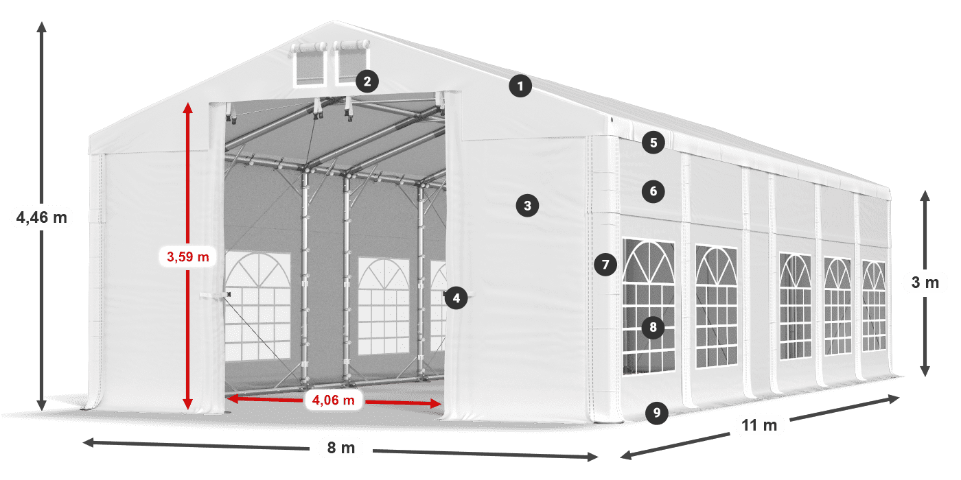 IMS 580 PVC Légende 3