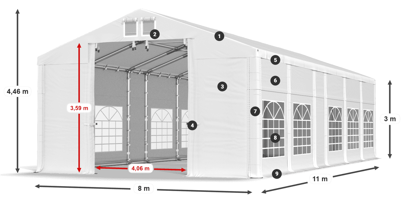 IMS 580 PVC Légende 3
