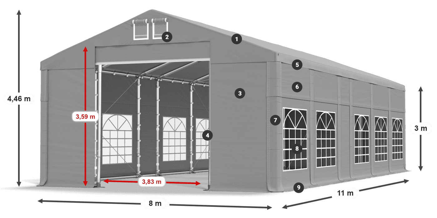 IMS 580 PVC Légende 3