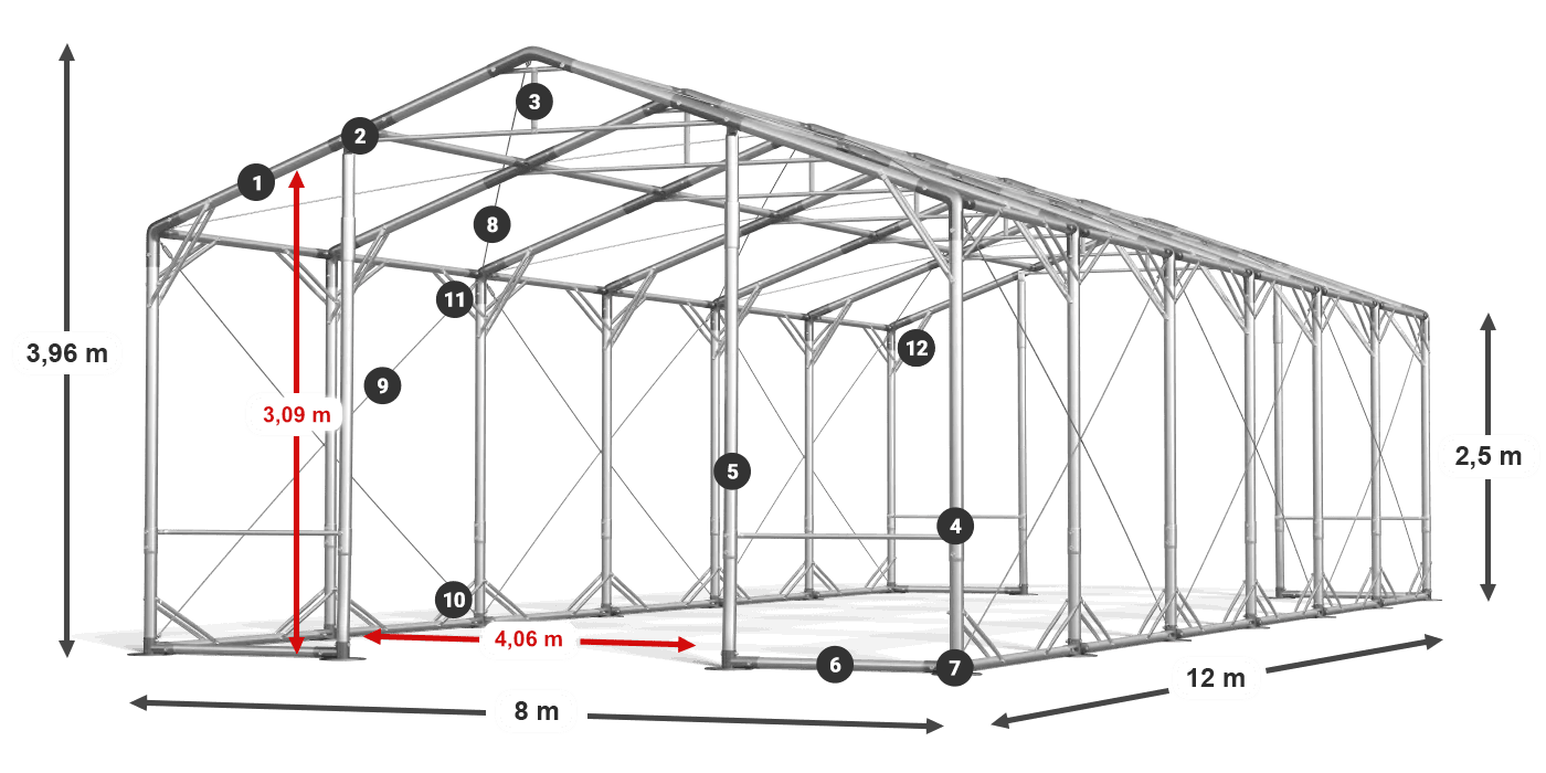 POLAR PLUS légende 2.5m-4m