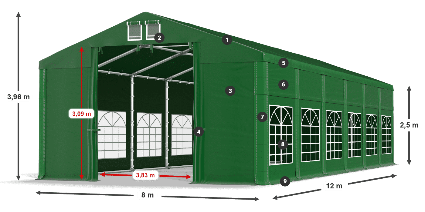 ISD 560 PVC Légende 2.5