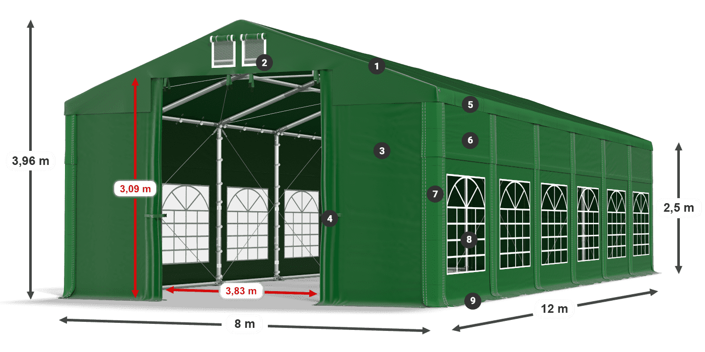 ISD 560 PVC Légende 2.5