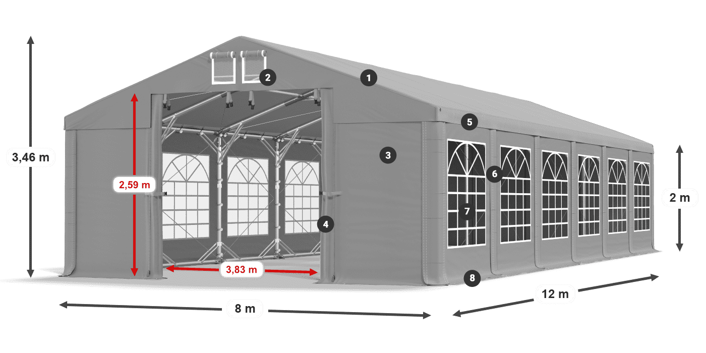IMS 580 PVC légende 2m