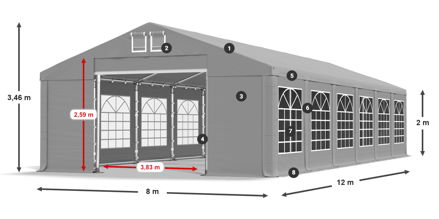 IMS 580 PVC légende 2m
