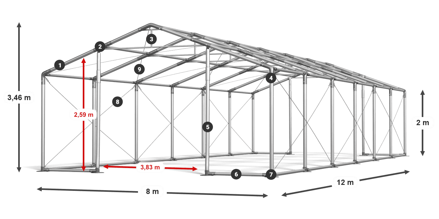 WINTER PLUS légende 2m