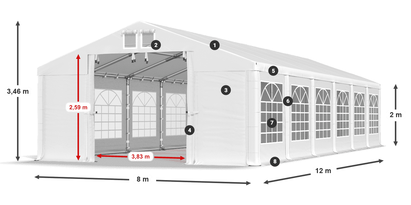ISD 560 PVC légende 2m
