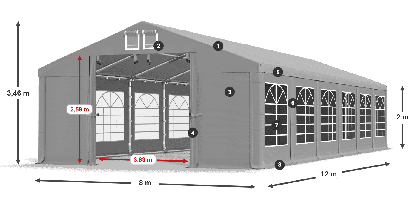ISD 560 PVC légende 2m
