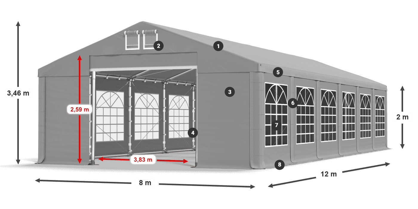 ISD 560 PVC légende 2m
