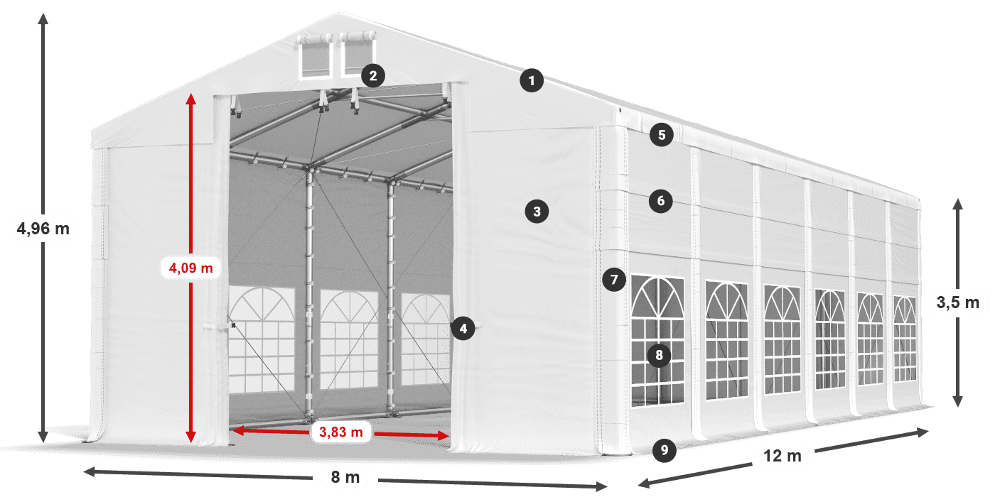 ISD 560 PVC Légende 3.5