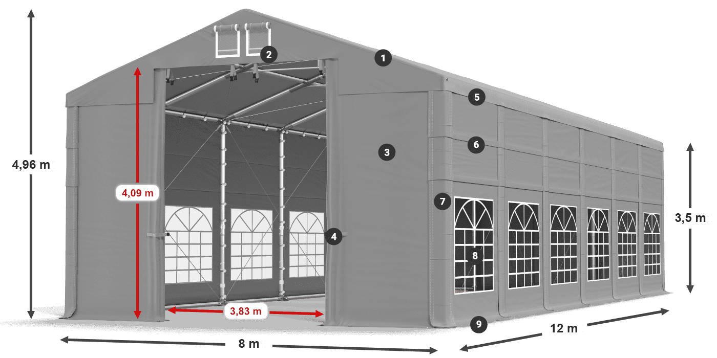 ISD 560 PVC Légende 3.5