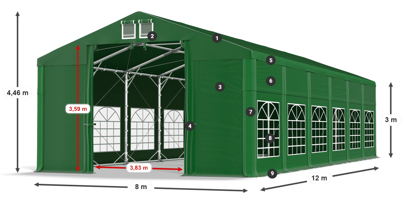 ISD 560 PVC Légende 3