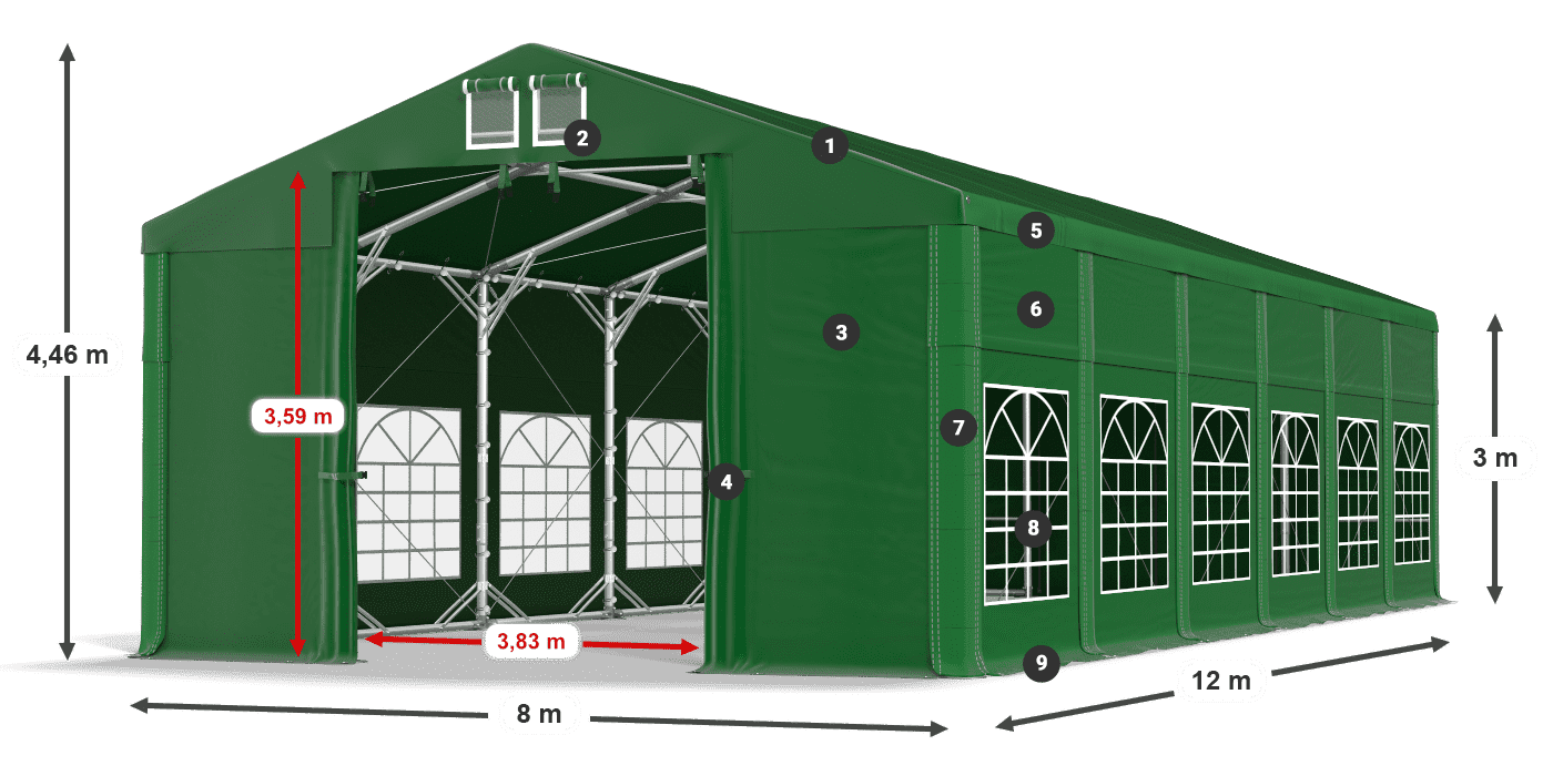 ISD 560 PVC Légende 3