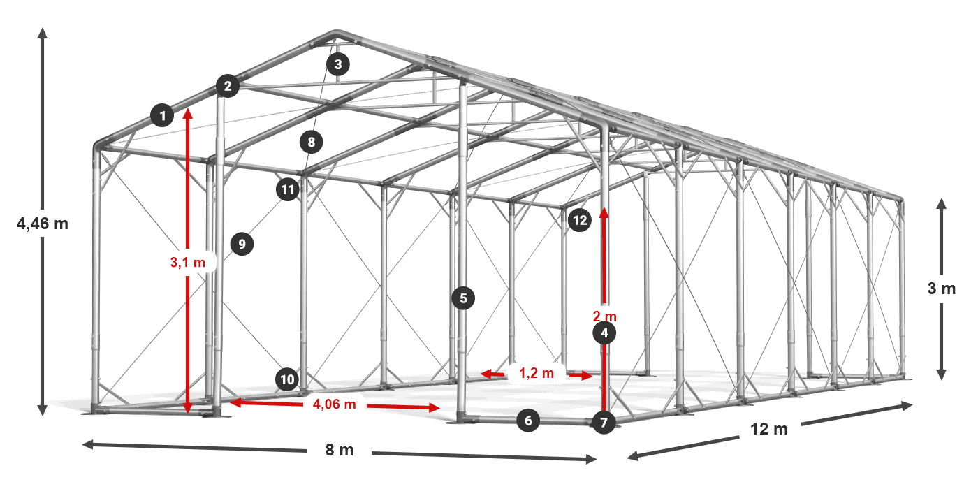 POLAR légende 2.5m-4m