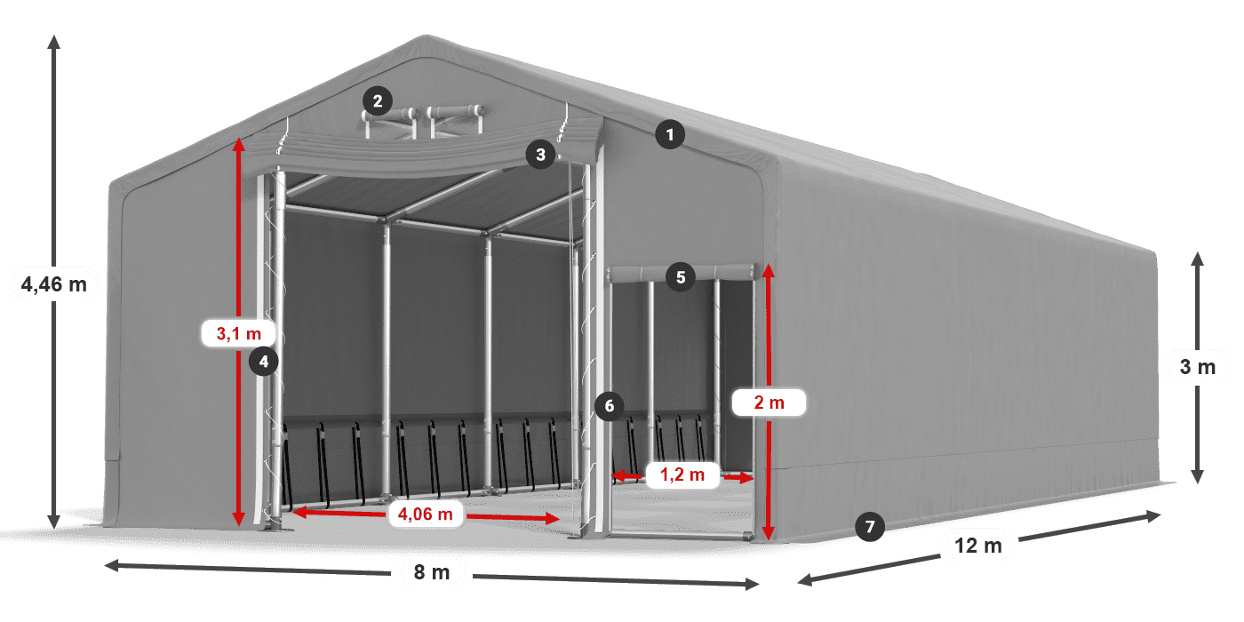 SFR 600 PVC légende
