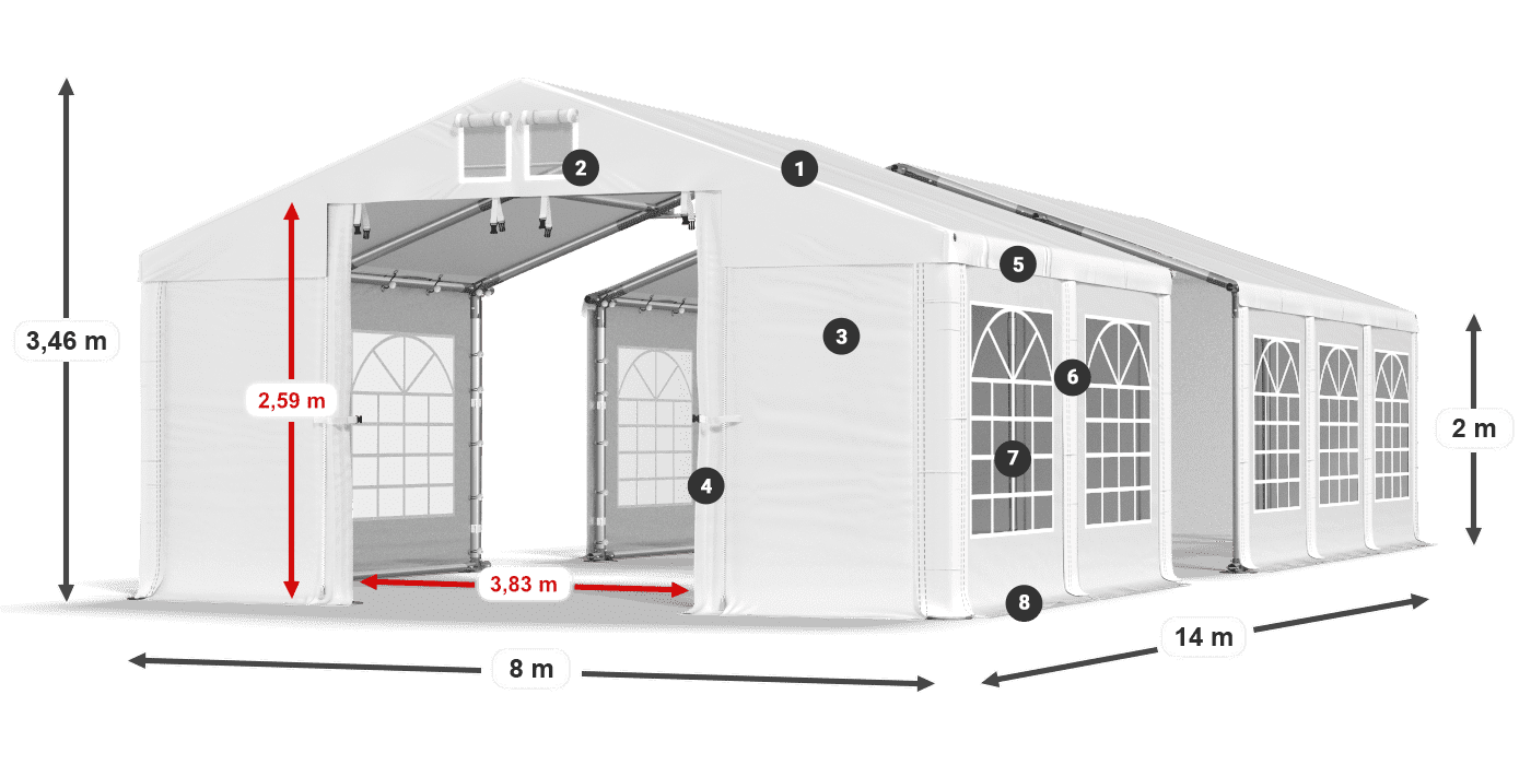 IFR 620 PVC légende 2m