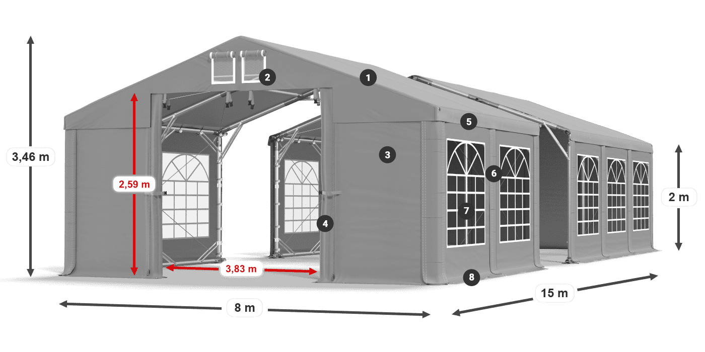 IMS 580 PVC légende 2m