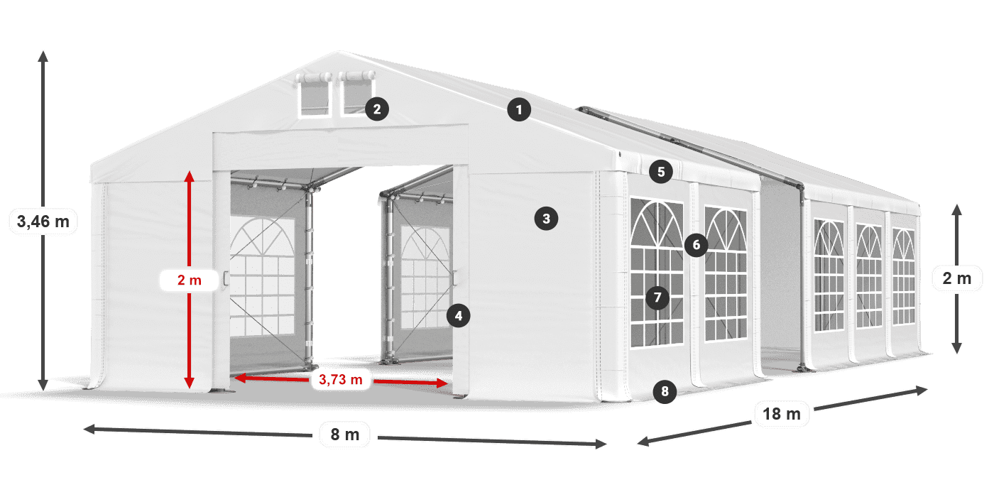 IMS 580 PVC légende 2m