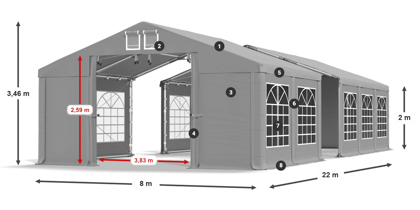 IMS 580 PVC légende 2m
