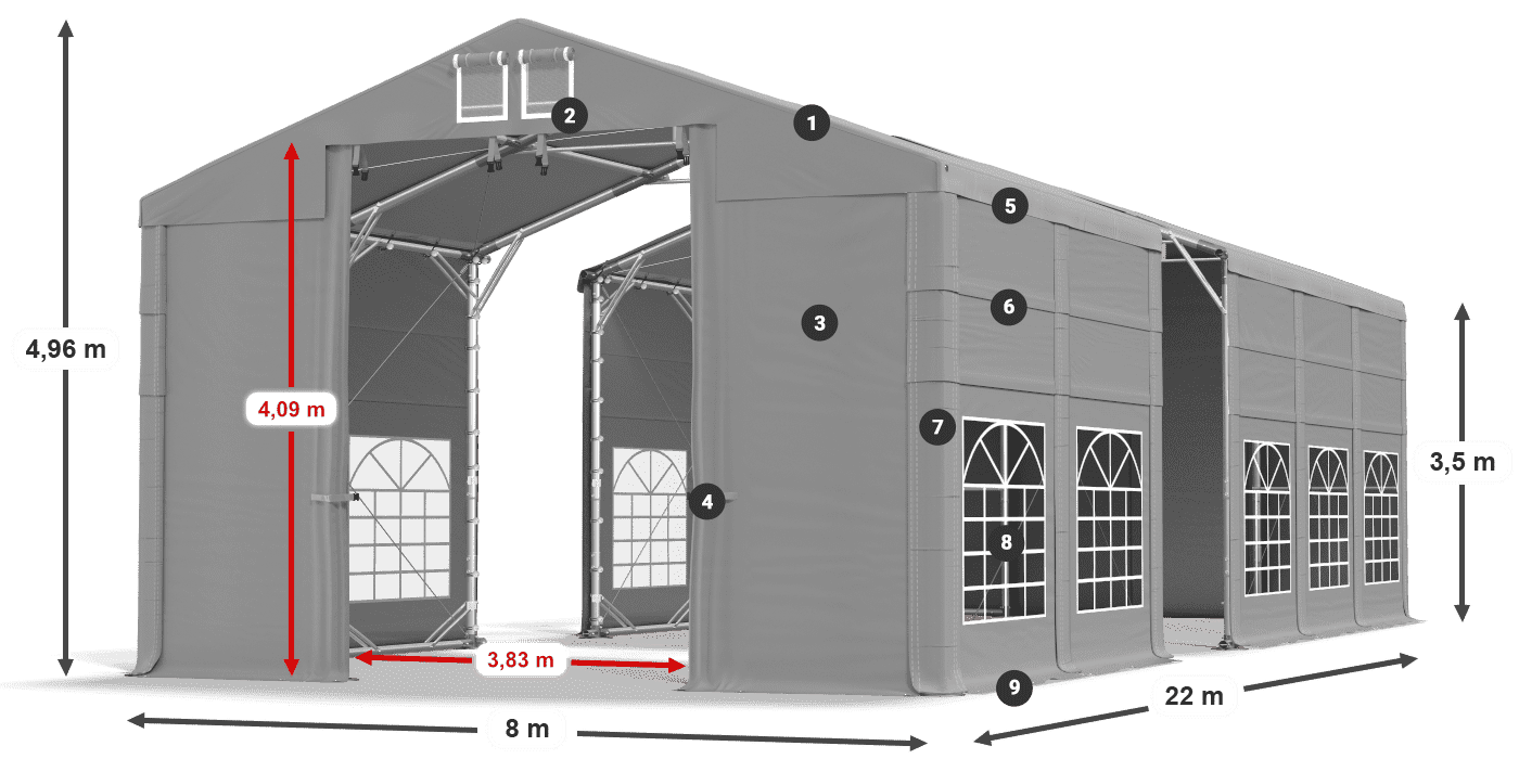 ISD 560 PVC Légende 3.5