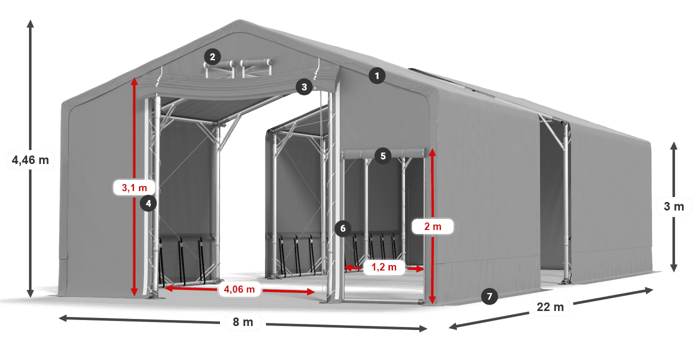 SFR 600 PVC légende