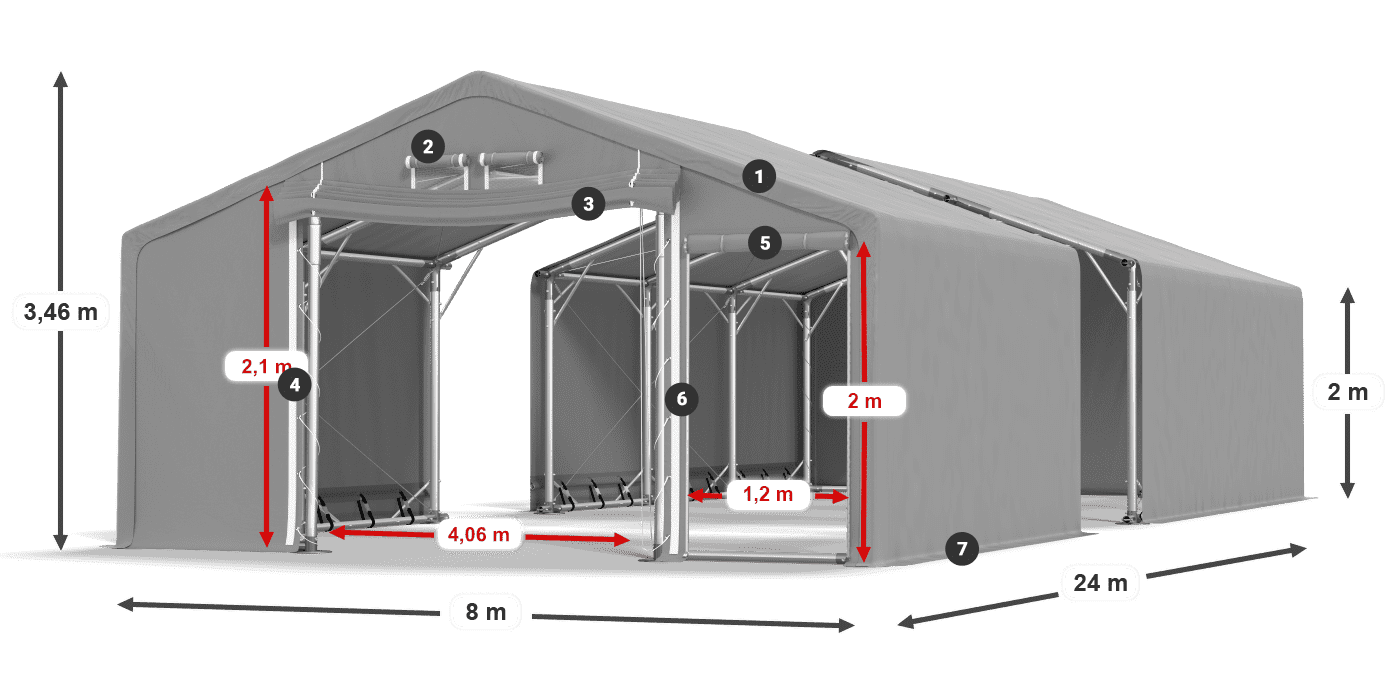 SFR 600 PVC légende