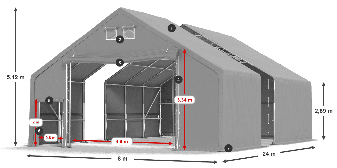 F72 720 PVC légende