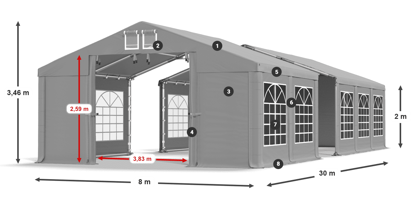 IMS 580 PVC légende 2m