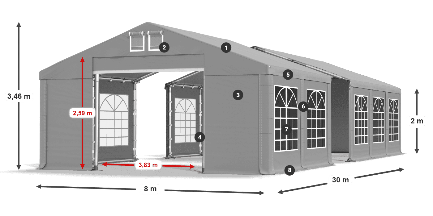 ISD 560 PVC légende 2m