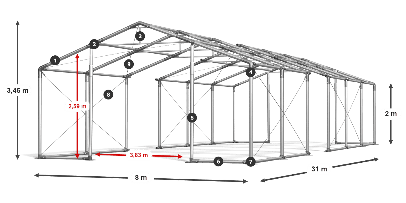 WINTER PLUS légende 2m