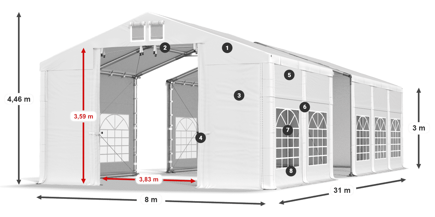 IMS 580 PVC légende 3m