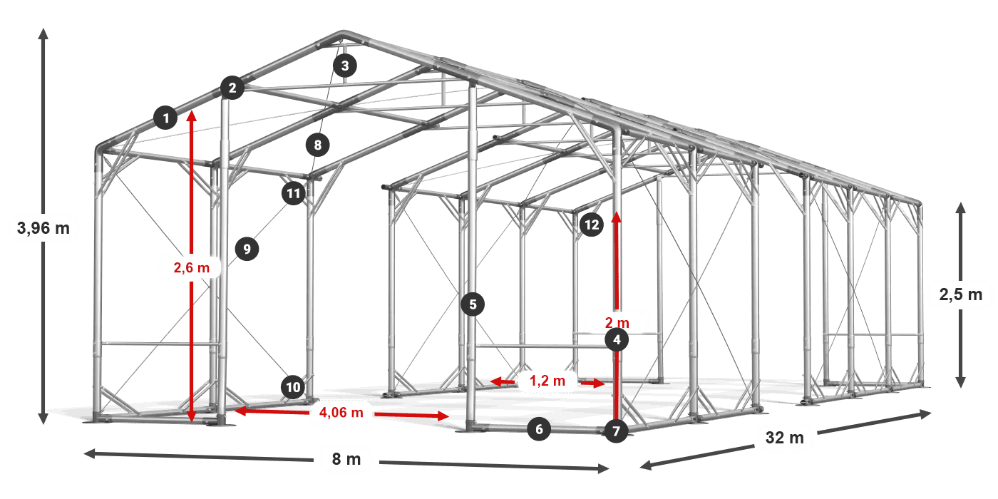 POLAR PLUS légende 2.5m-4m