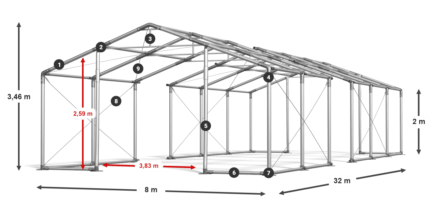 WINTER PLUS légende 2m