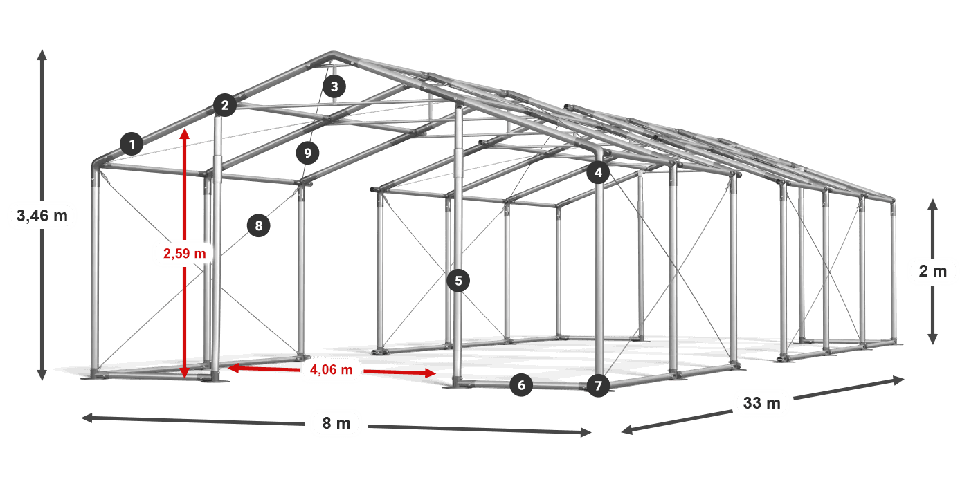WINTER PLUS légende 2m