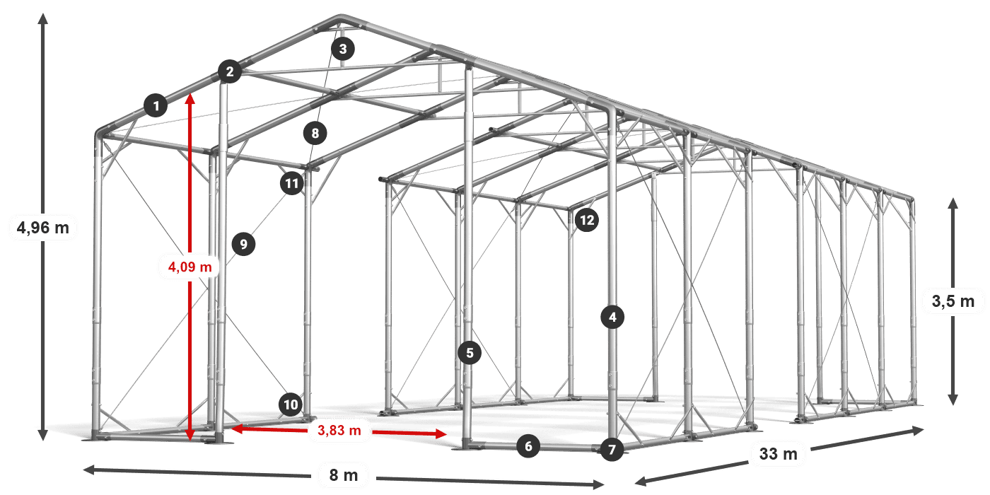 POLAR légende 2.5m-4m