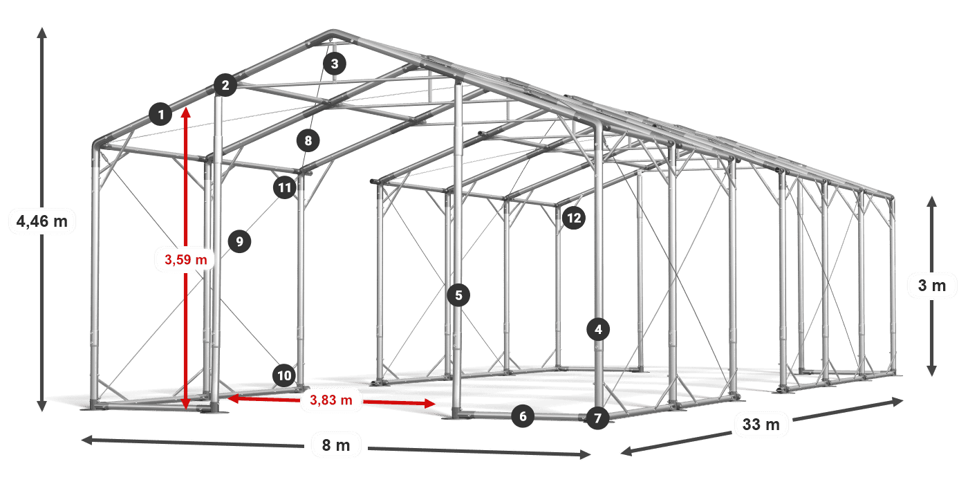 POLAR légende 2.5m-4m