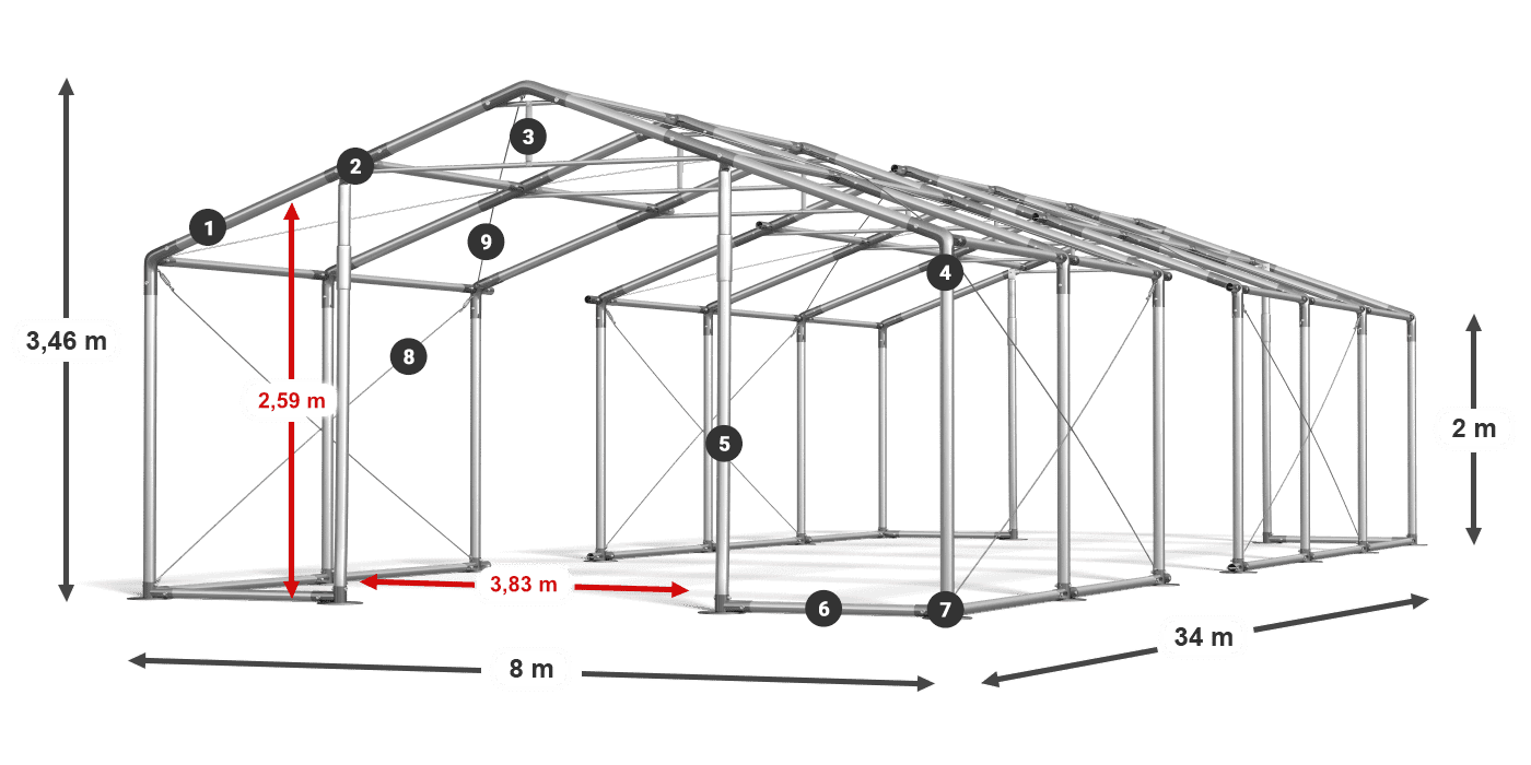 WINTER PLUS légende 2m