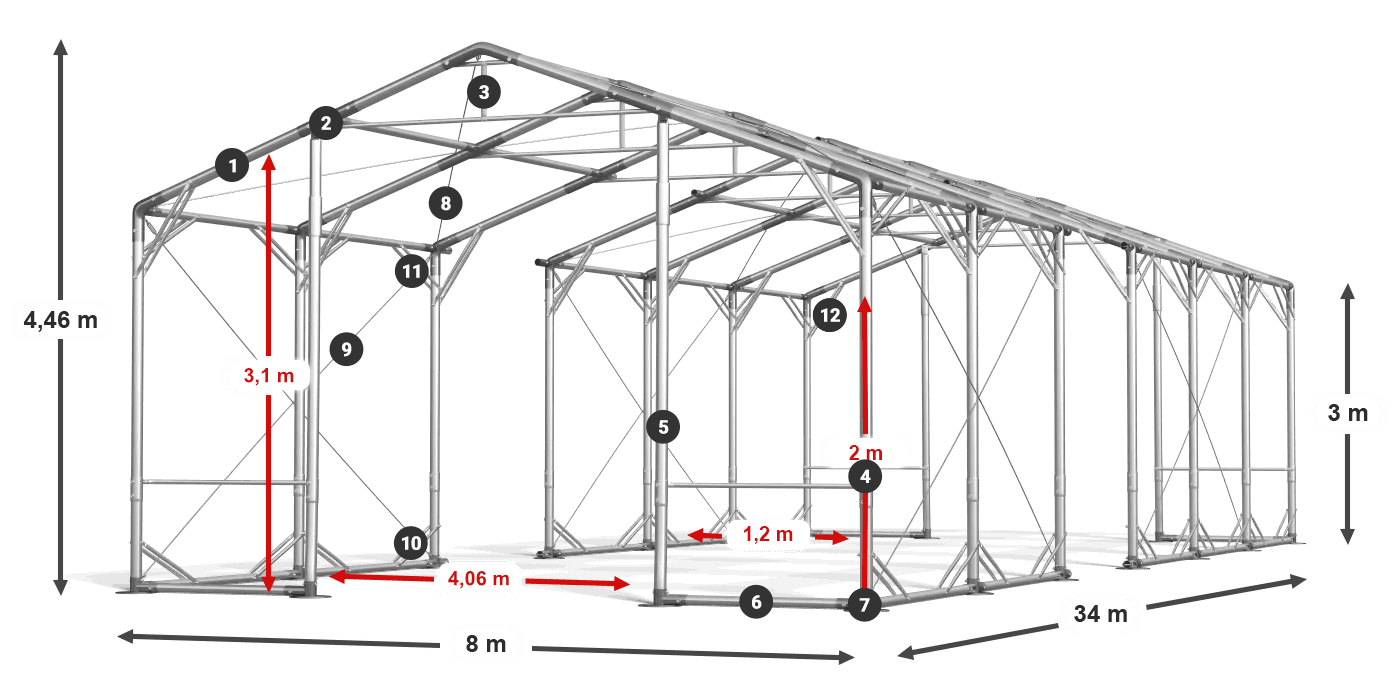POLAR PLUS légende 2.5m-4m