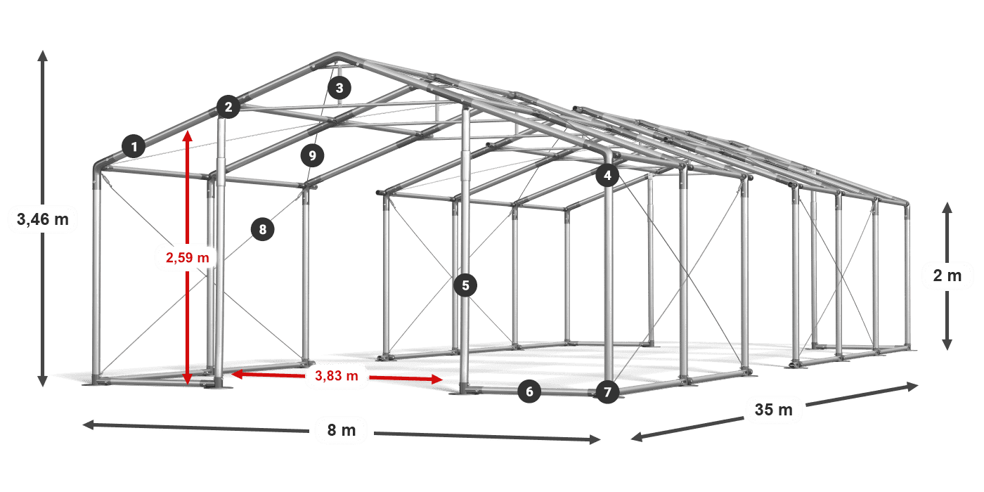 WINTER PLUS légende 2m