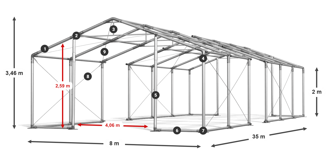 WINTER PLUS légende 2m