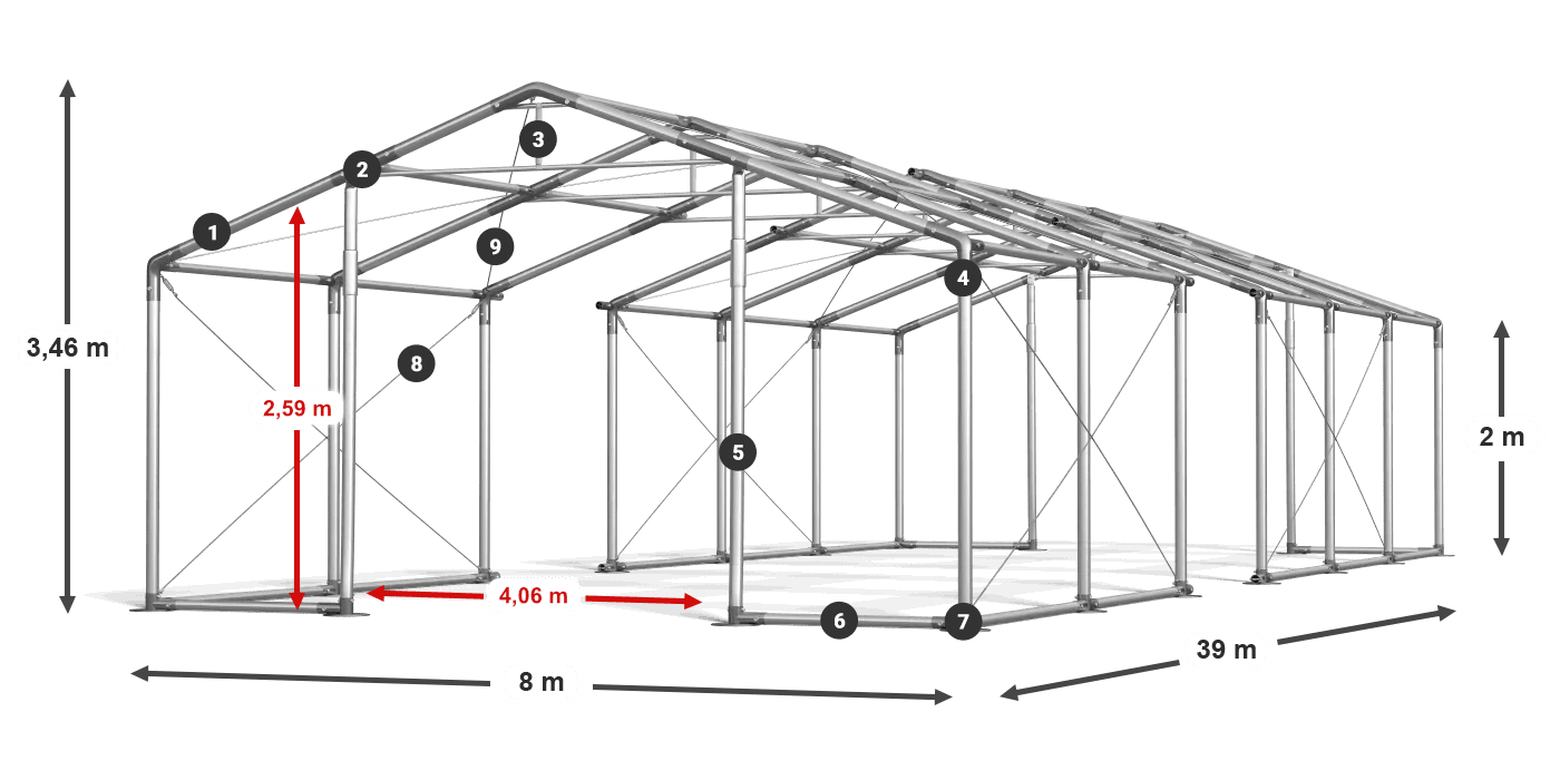 WINTER PLUS légende 2m