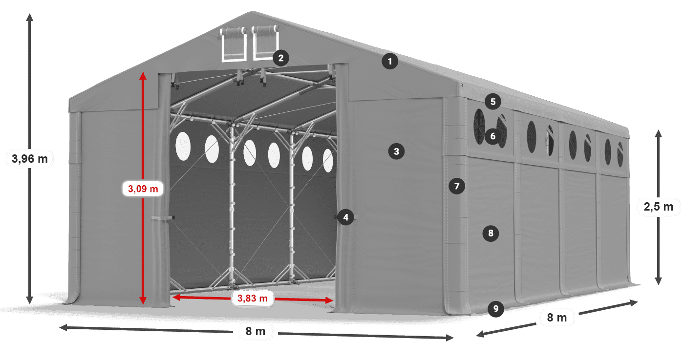 MFRO 620 PVC légende 2,5m