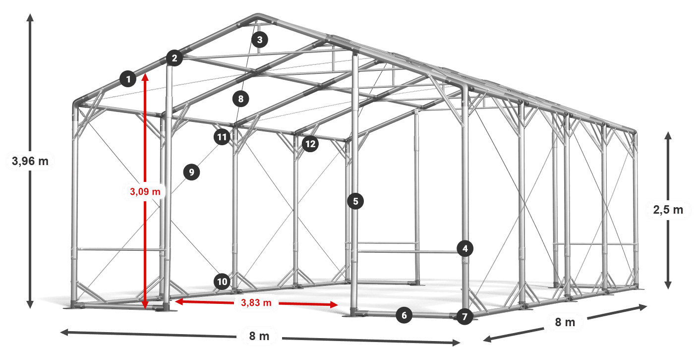 POLAR PLUS légende 2.5m-4m