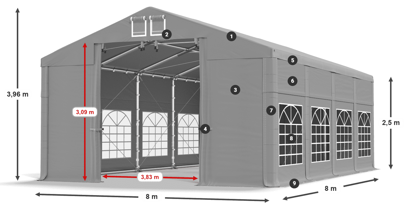 IMS 580 PVC légende 2,5m