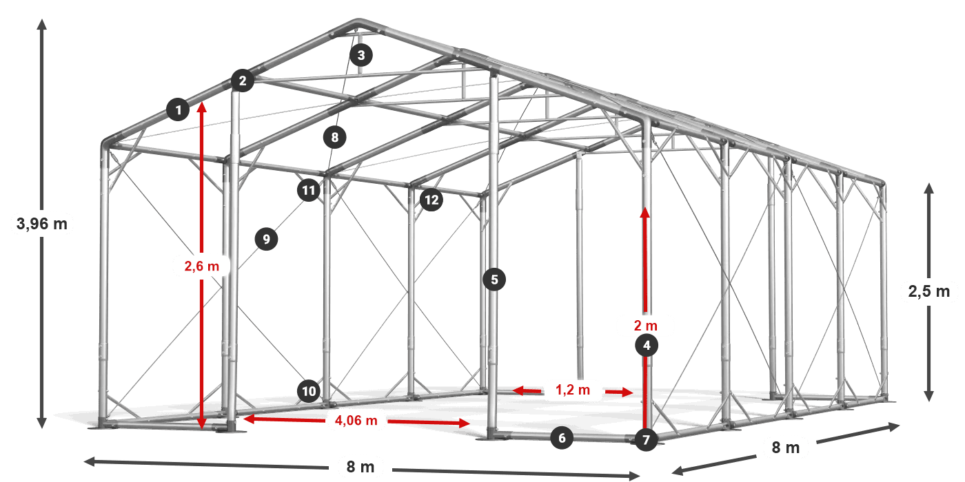 POLAR légende 2.5m-4m