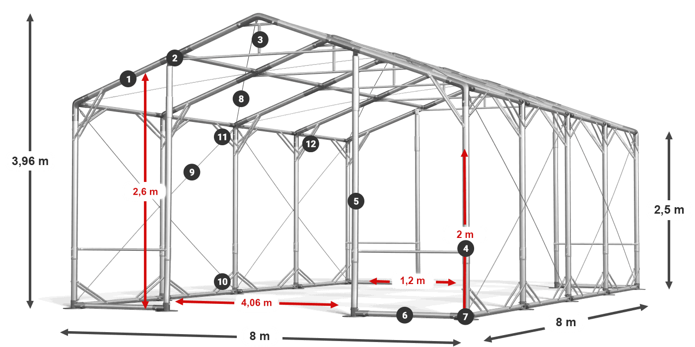 POLAR PLUS légende 2.5m-4m