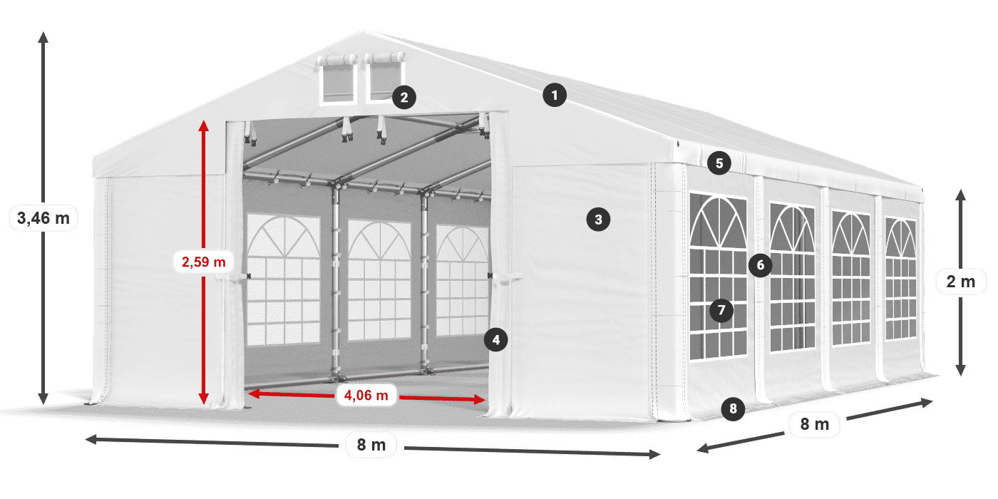 IMS 580 PVC légende 2m