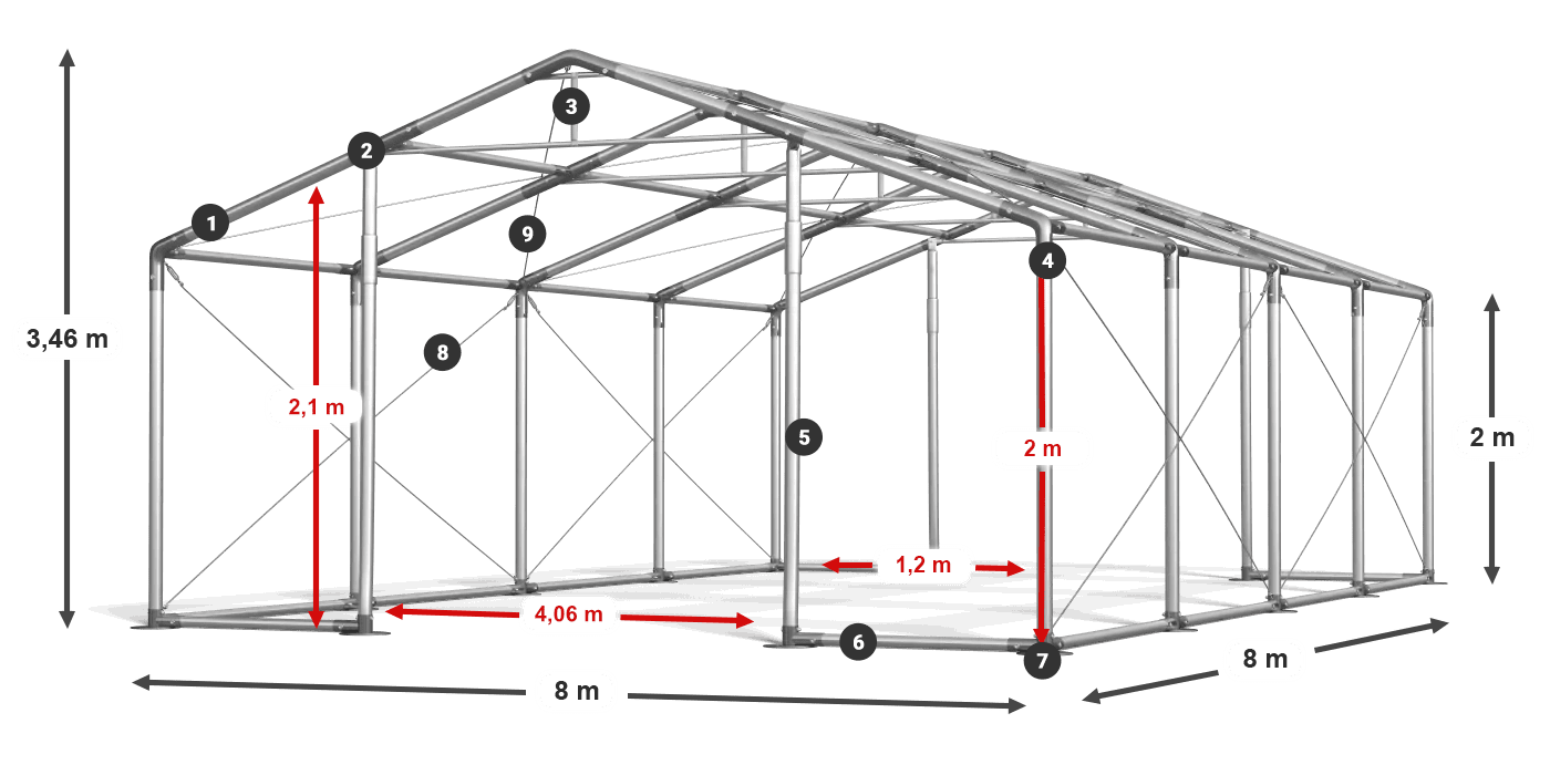 WINTER PLUS légende 2m