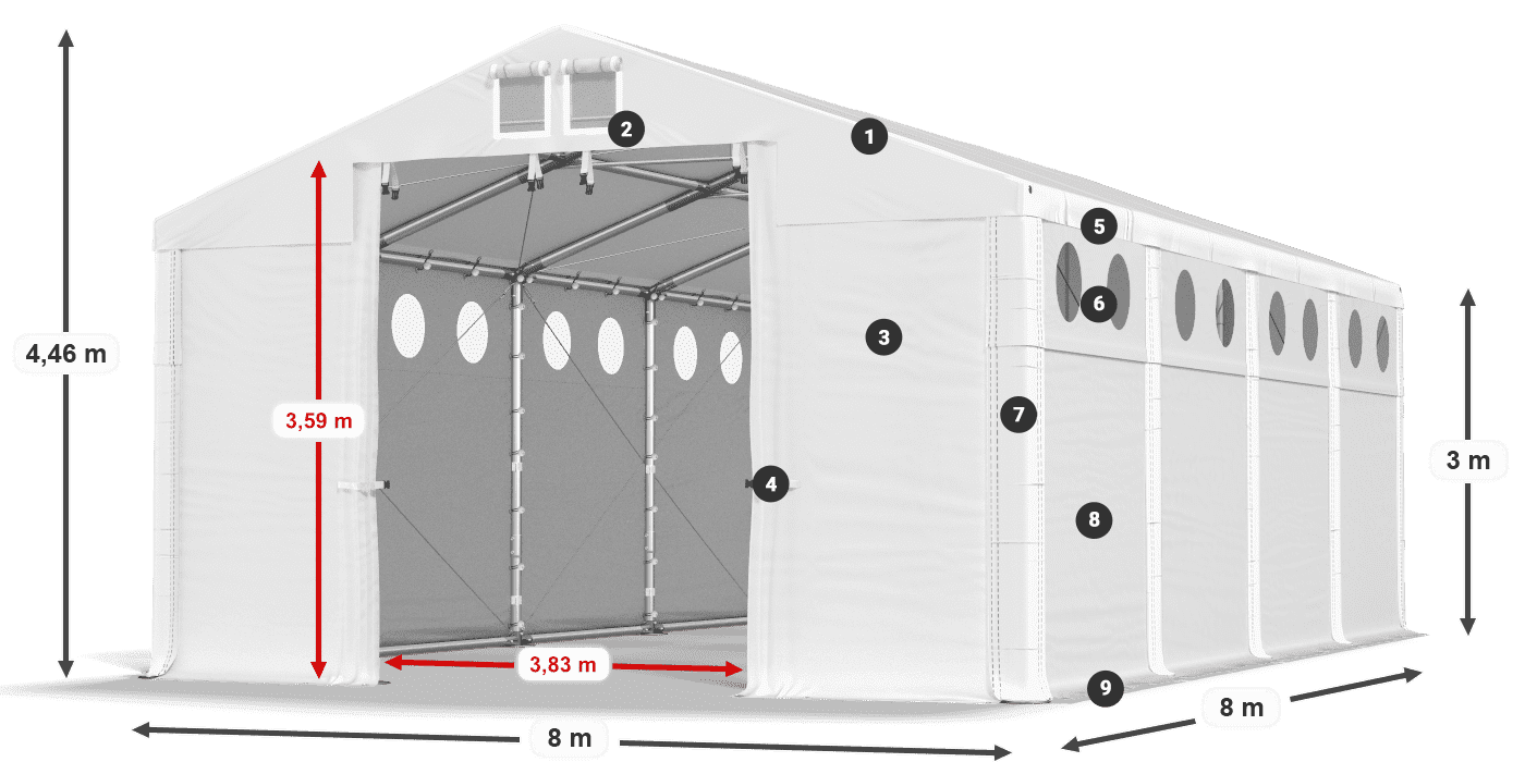 MFRO 620 PVC légende 3m